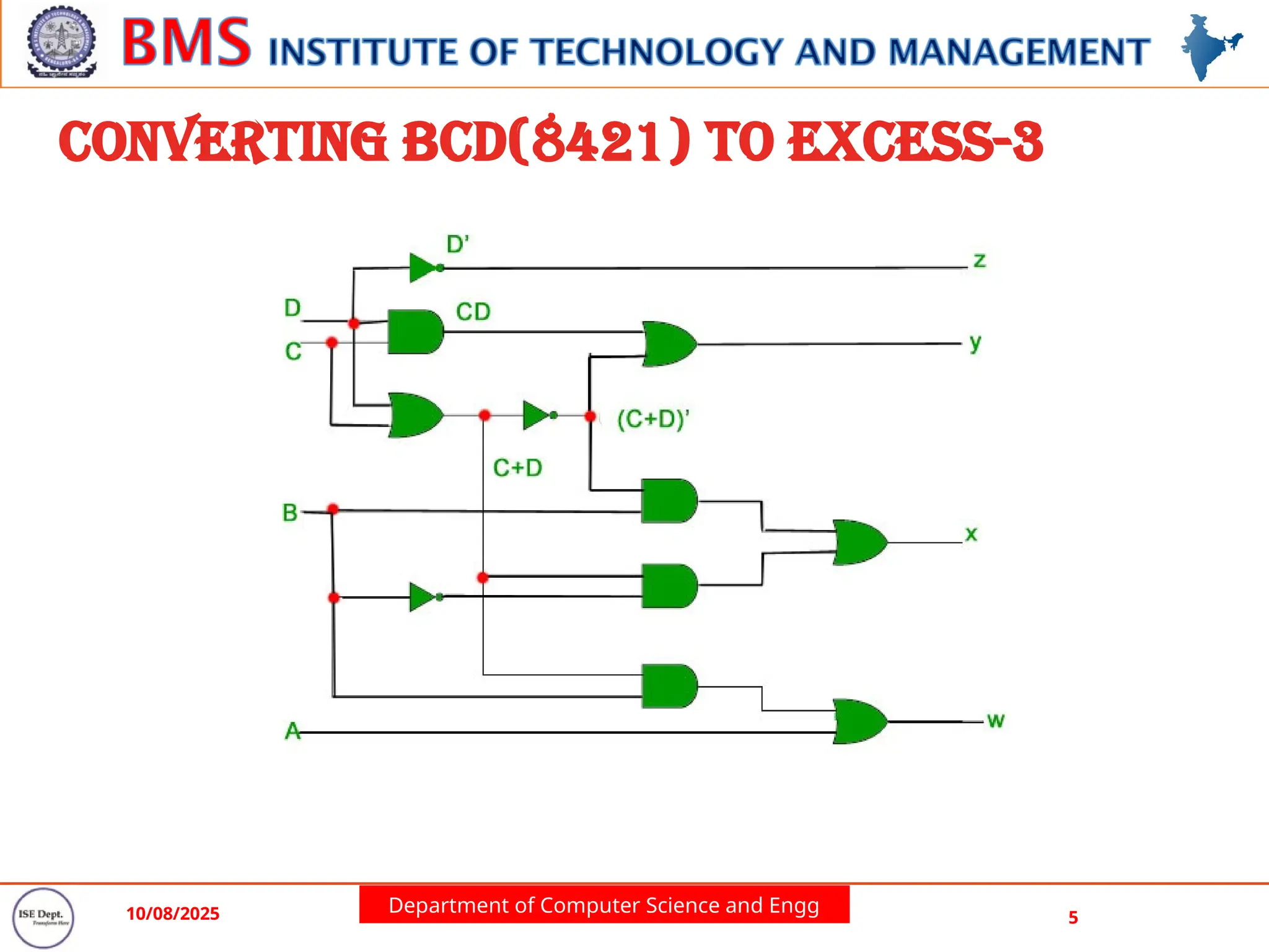 Department of Computer Science and Engg
10/08/2025 5
Converting BCD(8421) to Excess-3
 