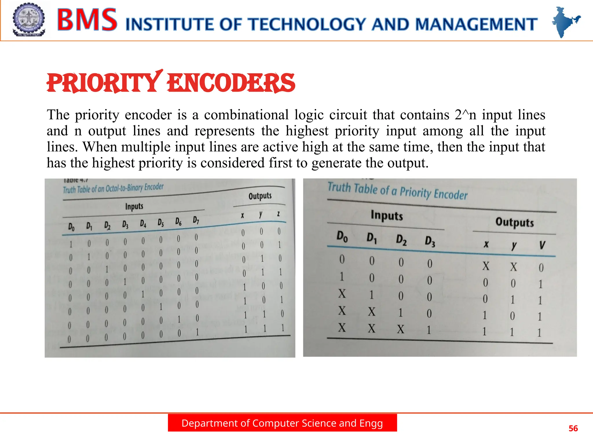 Department of Computer Science and Engg 56
Priority ENCODERS
The priority encoder is a combinational logic circuit that contains 2^n input lines
and n output lines and represents the highest priority input among all the input
lines. When multiple input lines are active high at the same time, then the input that
has the highest priority is considered first to generate the output.
 