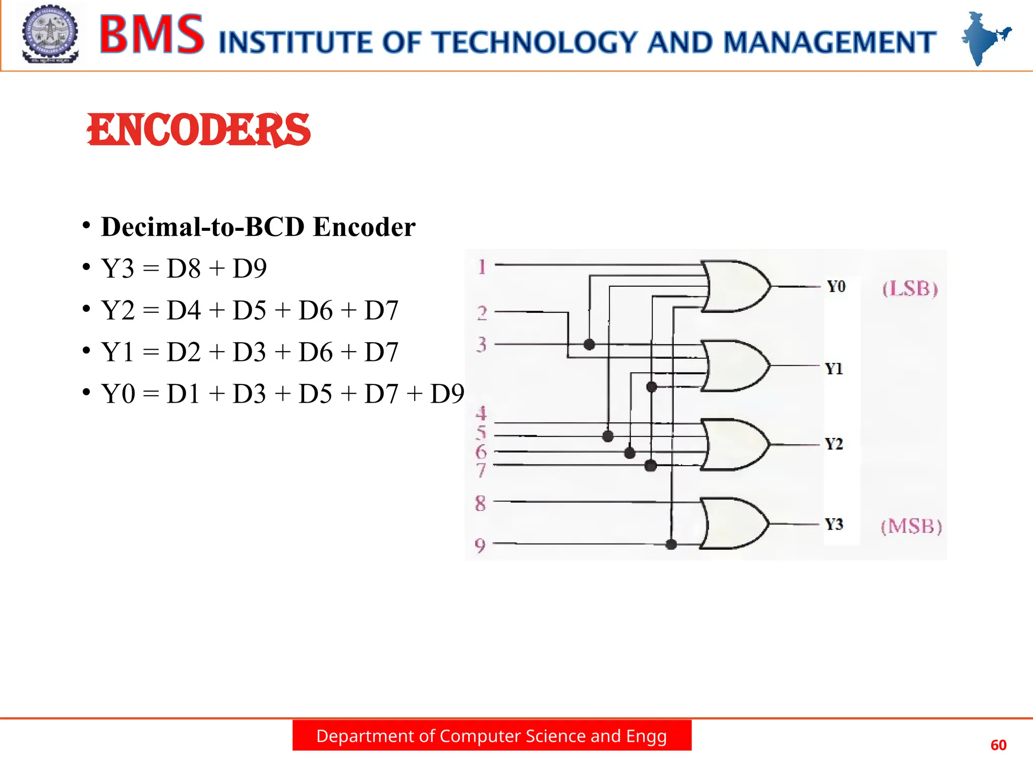 Department of Computer Science and Engg 60
ENCODERS
• Decimal-to-BCD Encoder
• Y3 = D8 + D9
• Y2 = D4 + D5 + D6 + D7
• Y1 = D2 + D3 + D6 + D7
• Y0 = D1 + D3 + D5 + D7 + D9
 