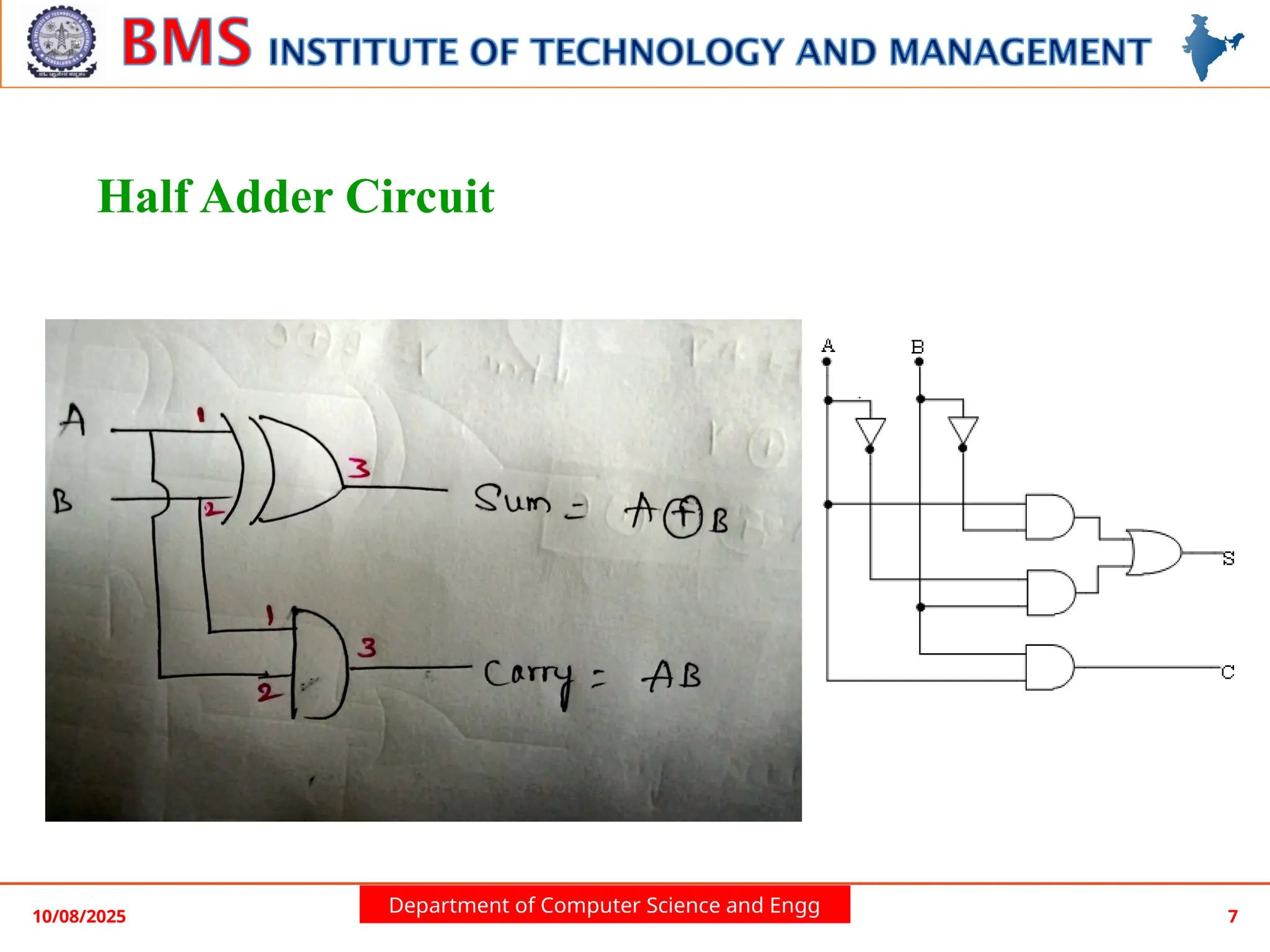 Department of Computer Science and Engg
Half Adder Circuit
10/08/2025 7
 