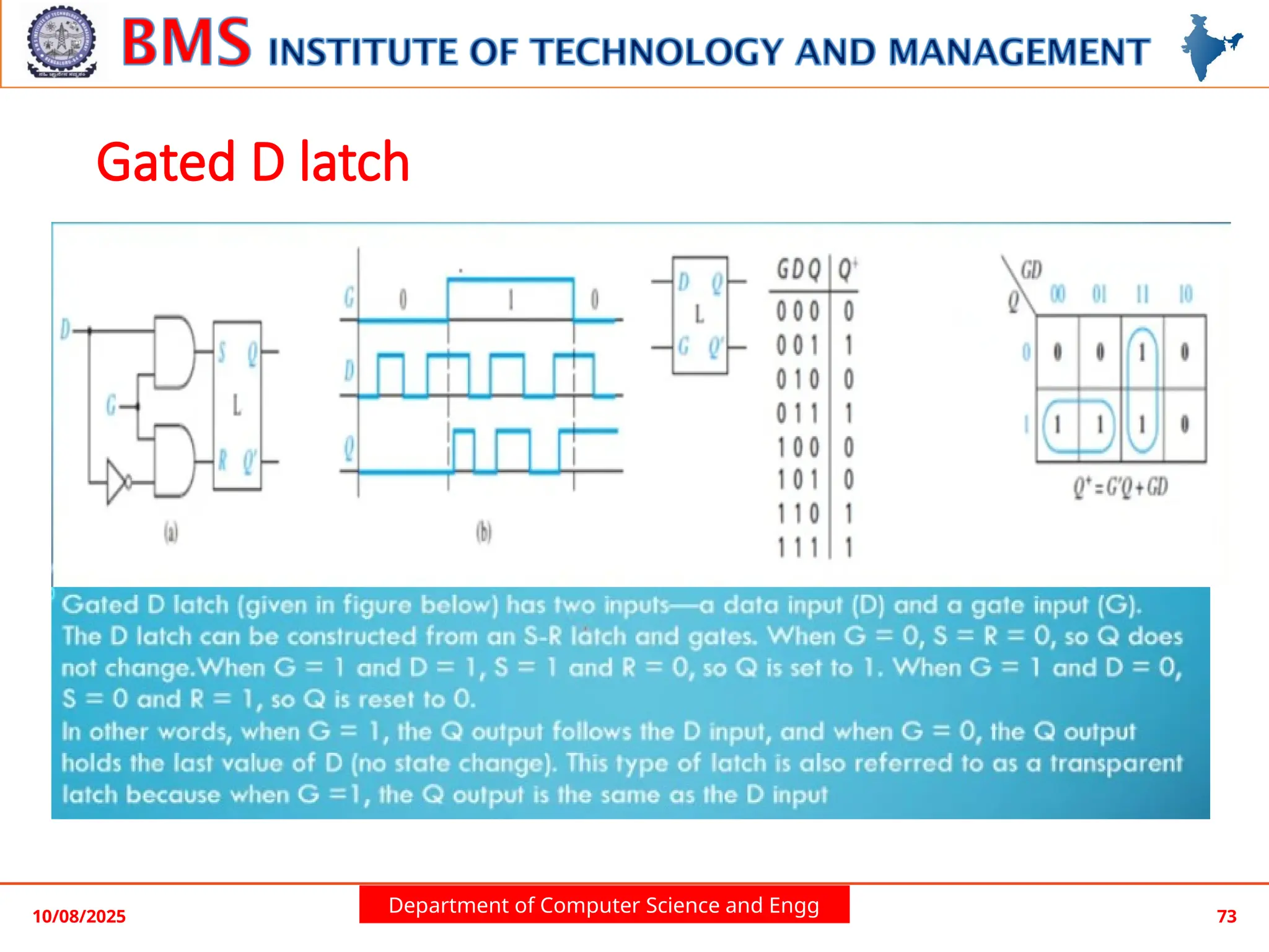 Department of Computer Science and Engg
Gated D latch
10/08/2025 73
 