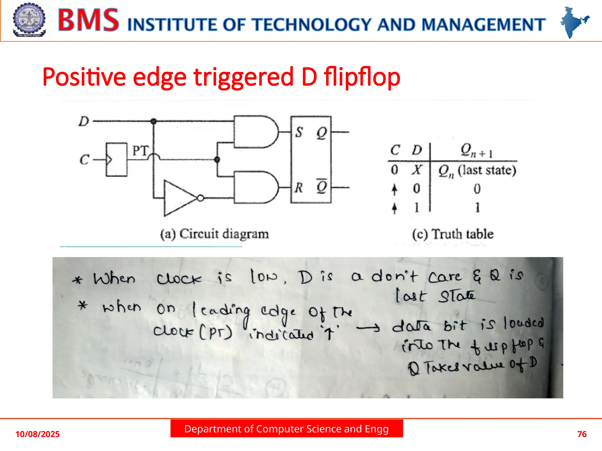 Department of Computer Science and Engg
Positive edge triggered D flipflop
10/08/2025 76
 