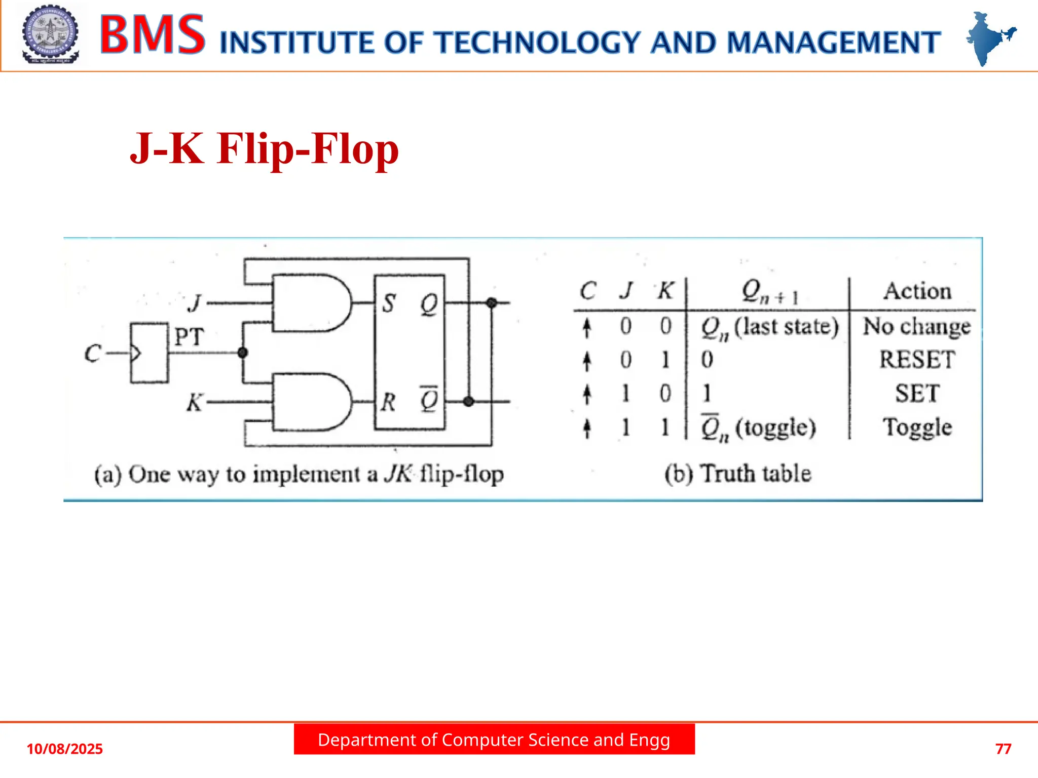 Department of Computer Science and Engg
10/08/2025 77
J-K Flip-Flop
 