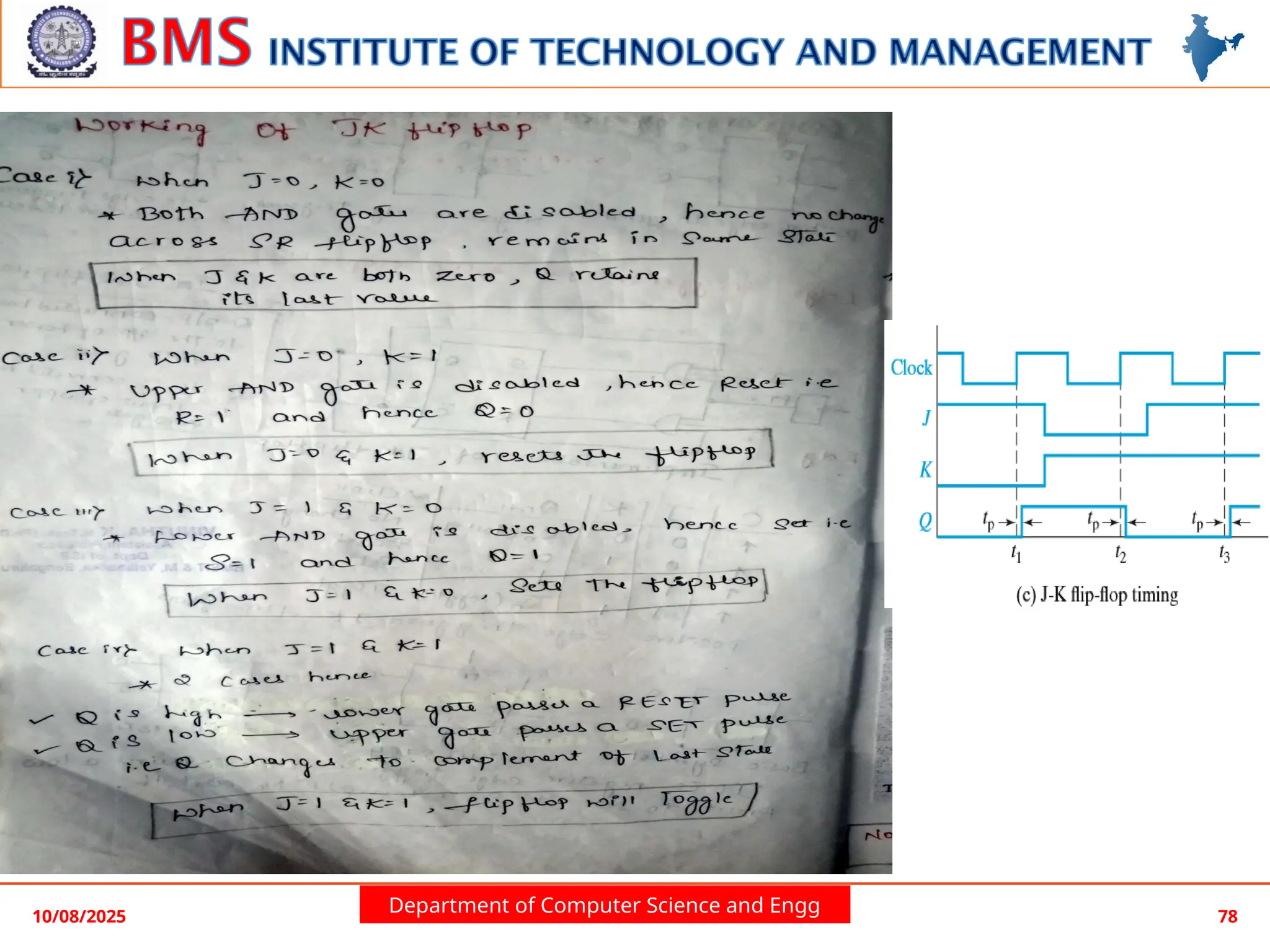Department of Computer Science and Engg
10/08/2025 78
 