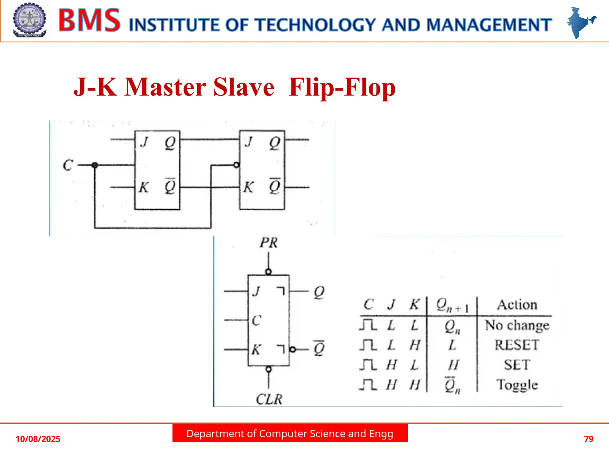 Department of Computer Science and Engg
10/08/2025 79
J-K Master Slave Flip-Flop
 