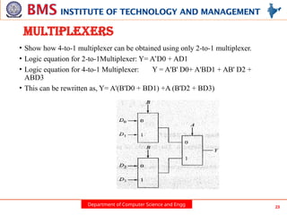 Department of Computer Science and Engg 23
MULTIPLEXERS
• Show how 4-to-1 multiplexer can be obtained using only 2-to-1 multiplexer.
• Logic equation for 2-to-1Multiplexer: Y= A’D0 + AD1
• Logic equation for 4-to-1 Multiplexer: Y = A'B' D0+ A'BD1 + AB' D2 +
ABD3
• This can be rewritten as, Y= A'(B'D0 + BD1) +A (B'D2 + BD3)
 