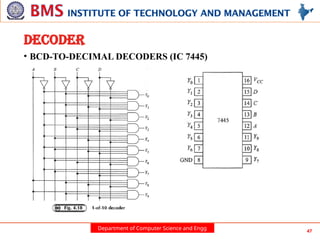 Department of Computer Science and Engg 47
DECODER
• BCD-TO-DECIMAL DECODERS (IC 7445)
 