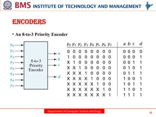 Department of Computer Science and Engg 52
ENCODERS
• An 8-to-3 Priority Encoder
 