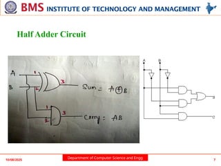Department of Computer Science and Engg
Half Adder Circuit
10/08/2025 7
 