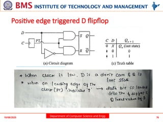 Department of Computer Science and Engg
Positive edge triggered D flipflop
10/08/2025 76
 