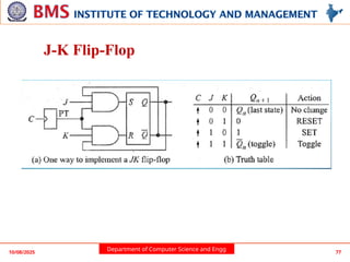 Department of Computer Science and Engg
10/08/2025 77
J-K Flip-Flop
 