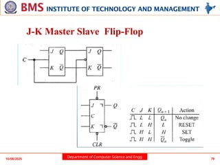 Department of Computer Science and Engg
10/08/2025 79
J-K Master Slave Flip-Flop
 