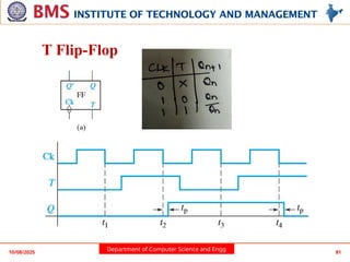 Department of Computer Science and Engg
10/08/2025 81
T Flip-Flop
 