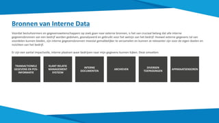 Bronnen van Interne Data
Voordat besluitvormers en gegevenswetenschappers op zoek gaan naar externe bronnen, is het van cruciaal belang dat alle interne
gegevensbronnen van een bedrijf worden gedolven, geanalyseerd en gebruikt voor het welzijn van het bedrijf. Hoewel externe gegevens tal van
voordelen kunnen bieden, zijn interne gegevensbronnen meestal gemakkelijker te verzamelen en kunnen ze relevanter zijn voor de eigen doelen en
inzichten van het bedrijf.
Er zijn een aantal impactvolle, interne plaatsen waar bedrijven naar mijn gegevens kunnen kijken. Deze omvatten:
TRANSACTIONELE
GEGEVENS EN POS-
INFORMATIE
KLANT RELATIE
MANAGEMENT
SYSTEEM
INTERNE
DOCUMENTEN
ARCHIEVEN
DIVERSEN
TOEPASSINGEN
APPARAATSENSOREN
 