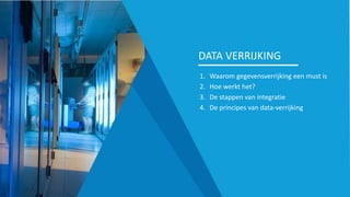 DATA VERRIJKING
1. Waarom gegevensverrijking een must is
2. Hoe werkt het?
3. De stappen van integratie
4. De principes van data-verrijking
 
