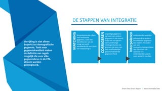 Verrijking is niet alleen
beperkt tot demografische
gegevens. Tools voor
gegevenskwaliteit maken
de definitie van regels
mogelijk die voor elke
gegevensbron in de ETL-
stroom worden
geïntegreerd.
Smart Data Smart Region | www.smartdata.how
MATCHING
binnenkomende cijfers
met bestaande
gegevens, zoals het
identificeren van de
vraag aan welk
verzekerde lid een claim
van toepassing is.
CORRIGEREN
ongeldige gegevens
op basis van andere
gegevens in de record,
zoals het corrigeren
van handmatige
metingen buiten de
grenzen op basis van
een onafhankelijke
geautomatiseerde
gegevens feed.
Interpoleren
ontbrekende waarden
gebaseerd op andere
beschikbare gegevens.
Dus tijdens het laden
van een
zwangerschapsgerelatee
rde claim kan het
systeem een
ontbrekende waarde
voor geslacht invullen.
DE STAPPEN VAN INTEGRATIE
 