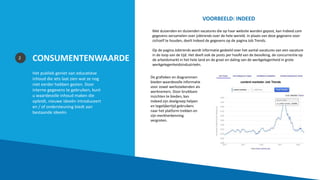 CONSUMENTENWAARDE
Het publiek geniet van educatieve
inhoud die iets laat zien wat ze nog
niet eerder hebben gezien. Door
interne gegevens te gebruiken, kunt
u waardevolle inhoud maken die
opleidt, nieuwe ideeën introduceert
en / of ondersteuning biedt aan
bestaande ideeën.
2
VOORBEELD: INDEED
Met duizenden en duizenden vacatures die op haar website worden gepost, kan Indeed.com
gegevens verzamelen over jobtrends over de hele wereld. In plaats van deze gegevens voor
zichzelf te houden, deelt Indeed de gegevens op de pagina Job Trends.
Op de pagina Jobtrends wordt informatie gedeeld over het aantal vacatures van een vacature
in de loop van de tijd. Het deelt ook de posts per hoofd van de bevolking, de concurrentie op
de arbeidsmarkt in het hele land en de groei en daling van de werkgelegenheid in grote
werkgelegenheidsindustrieën.
De grafieken en diagrammen
bieden waardevolle informatie
voor zowel werkzoekenden als
werknemers. Door bruikbare
inzichten te bieden, kan
Indeed zijn doelgroep helpen
en tegelijkertijd gebruikers
naar het platform trekken en
zijn merkherkenning
vergroten.
 