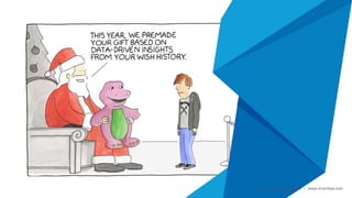 Smart Data Smart Region | www.smartdata.how
 