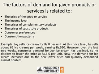 Independent Demand Example Module 2 Demand Analysis (1).pptx