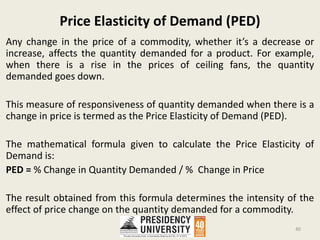 Module 2 Demand Analysis (1).pptx