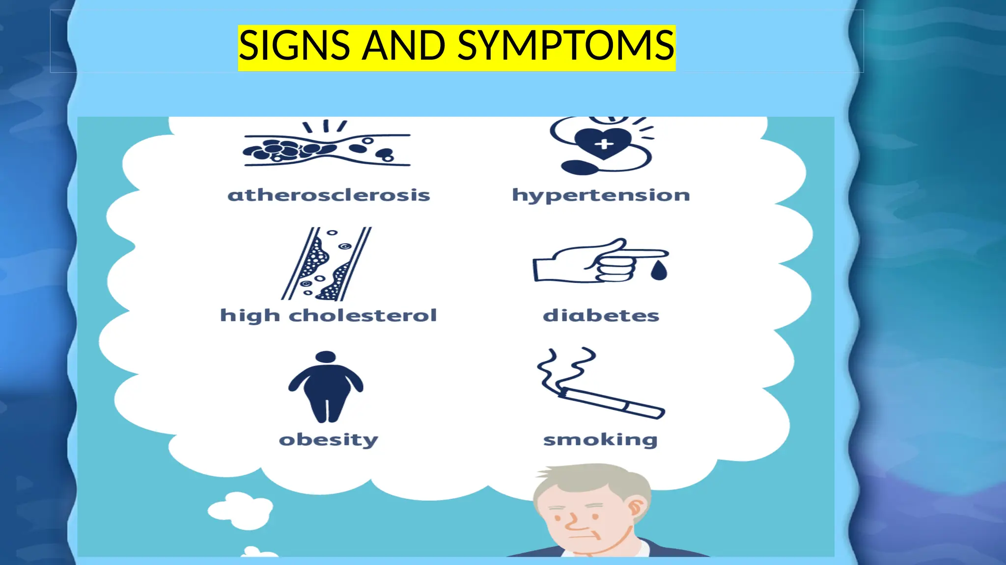 SIGNS AND SYMPTOMS
 