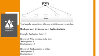 Module 2_ Distribution Model.pptx Notes | PPTX