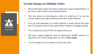 Module 2_ Distribution Model.pptx Notes | PPTX