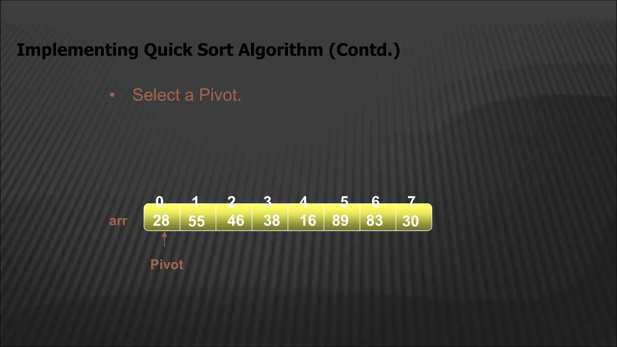 • Select a Pivot.
arr
2
1
0 4
3
55 46 38
28 16 89 83 30
5 6 7
Pivot
Implementing Quick Sort Algorithm (Contd.)
 