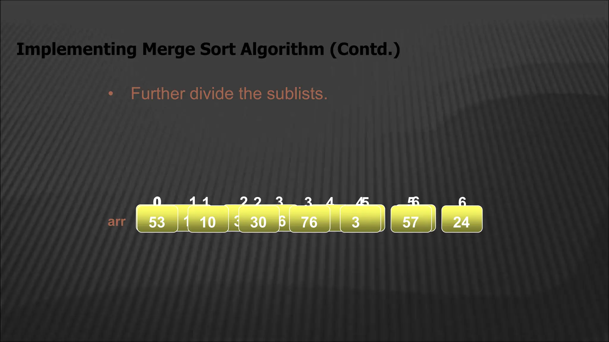 • Further divide the sublists.
Implementing Merge Sort Algorithm (Contd.)
arr
1
0
53 10 30 76
2
1
0 4
3 5 6
53 10 30 76 3 57 24
2
1
0 4
3 5 6
24
57
3
76
30
10
53
 