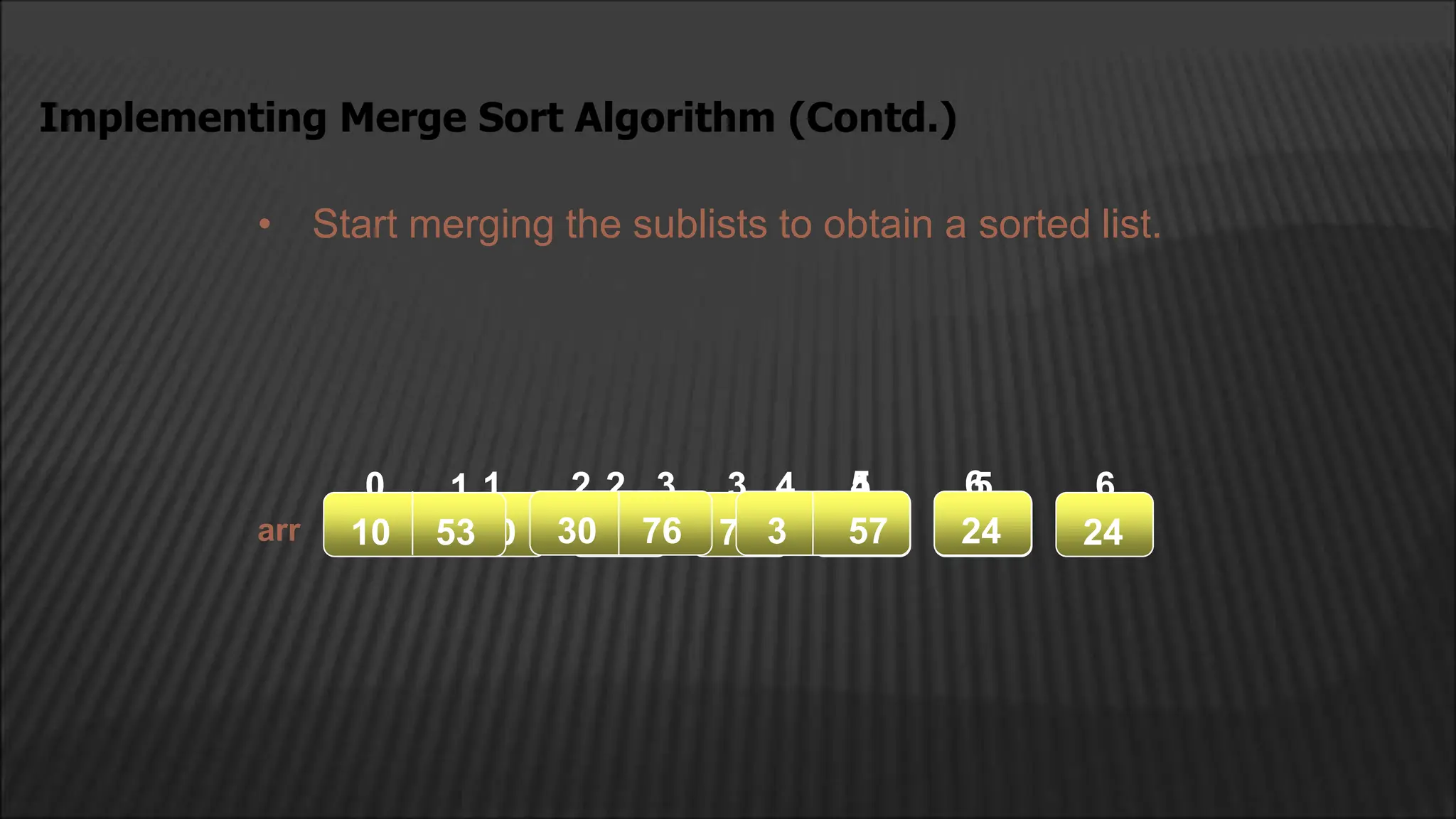 • Start merging the sublists to obtain a sorted list.
Implementing Merge Sort Algorithm (Contd.)
arr
2
1
0 4
3 5 6
24
57
3
76
30
10
53
0 5 6
57
2
1 4
3
10 53 30 76 3 57 24
 