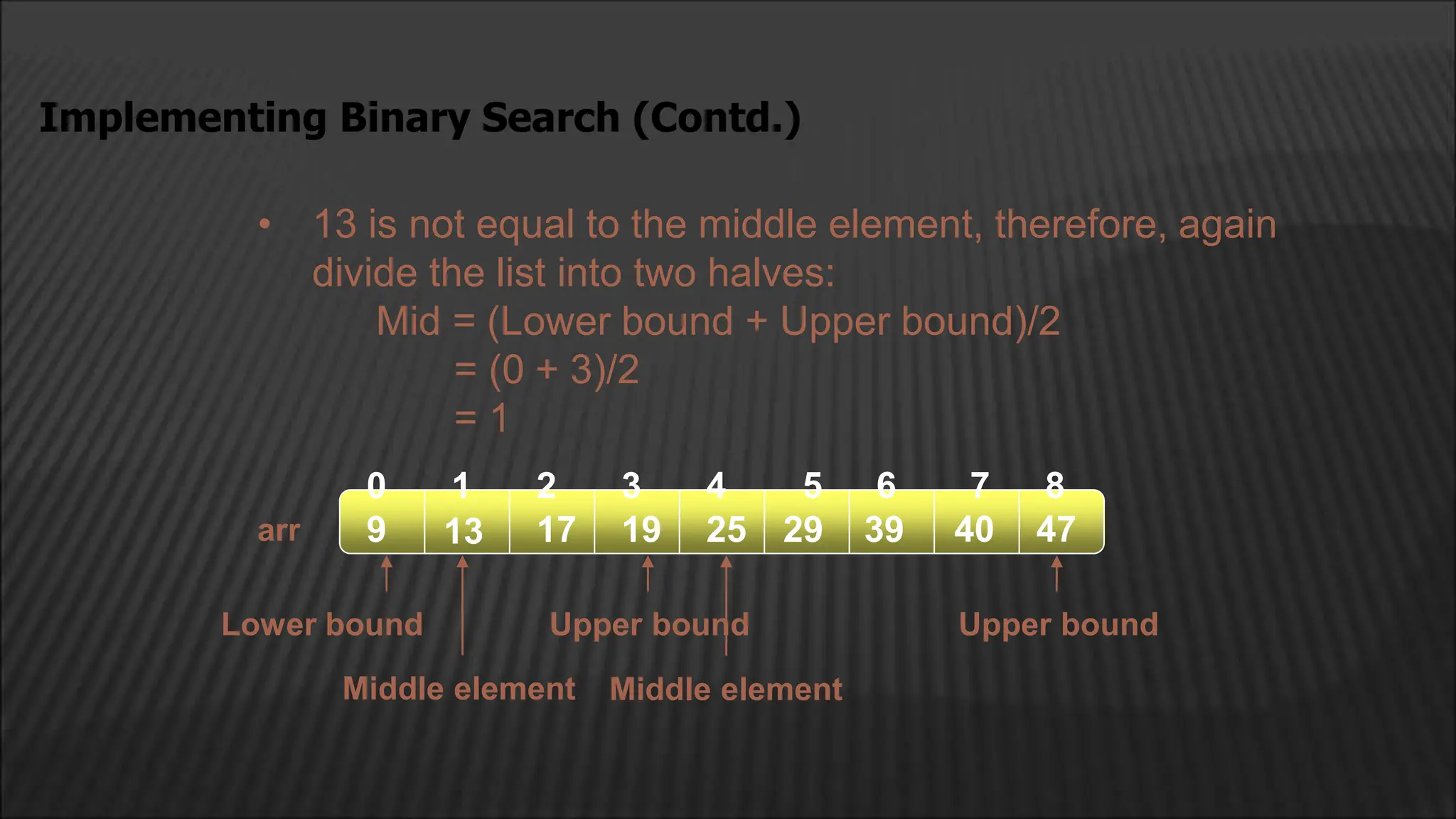 • 13 is not equal to the middle element, therefore, again
divide the list into two halves:
Mid = (Lower bound + Upper bound)/2
= (0 + 3)/2
= 1
Implementing Binary Search (Contd.)
arr
2
1
0 4
3
13 17 19
9 25 29 39
5 6
40 47
7 8
Middle element
Lower bound Upper bound
Upper bound
Middle element
 