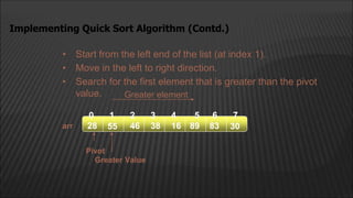 • Start from the left end of the list (at index 1).
• Move in the left to right direction.
• Search for the first element that is greater than the pivot
value.
arr
2
1
0 4
3
55 46 38
28 16 89 83 30
5 6 7
Pivot
Greater element
Greater Value
Implementing Quick Sort Algorithm (Contd.)
 
