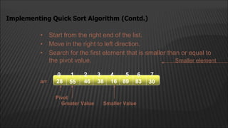 • Start from the right end of the list.
• Move in the right to left direction.
• Search for the first element that is smaller than or equal to
the pivot value.
2
1
0 4
3
55 46 38
28 16 89 83 30
5 6 7
Smaller element
Smaller Value
Implementing Quick Sort Algorithm (Contd.)
arr
Pivot
Greater Value
 
