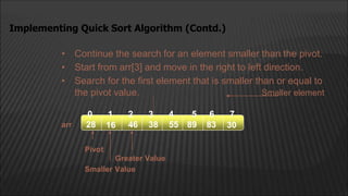 • Continue the search for an element smaller than the pivot.
• Start from arr[3] and move in the right to left direction.
• Search for the first element that is smaller than or equal to
the pivot value.
2
1
0 4
3
16 46 38
28 55 89 83 30
5 6 7
Pivot
Smaller element
Smaller Value
Greater Value
Implementing Quick Sort Algorithm (Contd.)
arr
 
