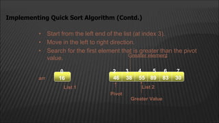 Implementing Quick Sort Algorithm (Contd.)
16 55 89 83 30
38
16
16
0
Pivot
• Start from the left end of the list (at index 3).
• Move in the left to right direction.
• Search for the first element that is greater than the pivot
value. Greater element
Greater Value
2 4
3 5 6 7
46
List 1 List 2
arr
 