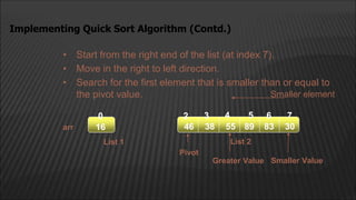 Implementing Quick Sort Algorithm (Contd.)
16 55 89 83 30
38
16
16
0
Pivot
Greater Value
• Start from the right end of the list (at index 7).
• Move in the right to left direction.
• Search for the first element that is smaller than or equal to
the pivot value. Smaller element
Smaller Value
2 4
3 5 6 7
46
List 1 List 2
arr
 