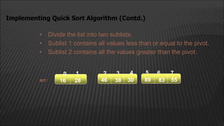 Implementing Quick Sort Algorithm (Contd.)
• Divide the list into two sublists.
• Sublist 1 contains all values less than or equal to the pivot.
• Sublist 2 contains all the values greater than the pivot.
2 4
3 5 6 7
83
89 55
38
46 30
16 28
1
0
arr
 