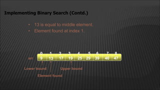 • 13 is equal to middle element.
• Element found at index 1.
Implementing Binary Search (Contd.)
arr
2
1
0 4
3
13 17 19
9 25 29 39
5 6
40 47
7 8
Lower bound Upper bound
Element found
 