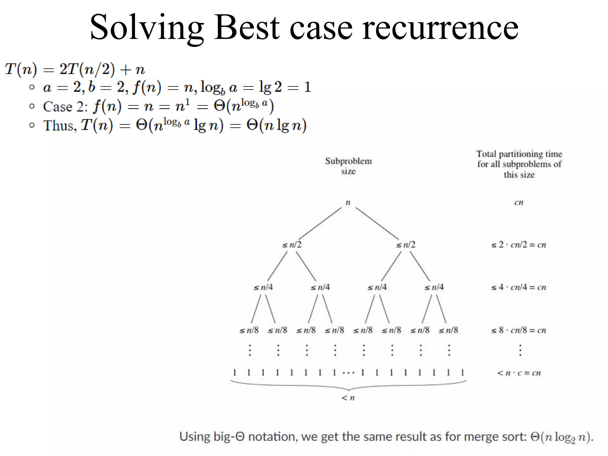 Solving Best case recurrence
 