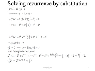 Solving recurrence by substitution
Shiwani Gupta 11
 