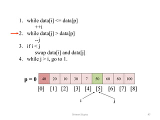 1. while data[i] <= data[p]
++i
2. while data[j] > data[p]
--j
3. if i < j
swap data[i] and data[j]
4. while j > i, go to 1.
40 20 10 30 7 50 60 80 100
[0] [1] [2] [3] [4] [5] [6] [7] [8]
i j
p = 0
Shiwani Gupta 47
 
