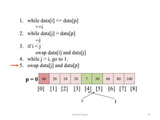 1. while data[i] <= data[p]
++i
2. while data[j] > data[p]
--j
3. if i < j
swap data[i] and data[j]
4. while j > i, go to 1.
5. swap data[j] and data[p]
40 20 10 30 7 50 60 80 100
p = 0
[0] [1] [2] [3] [4] [5] [6] [7] [8]
i j
Shiwani Gupta 51
 