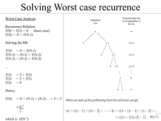 Solving Worst case recurrence
 