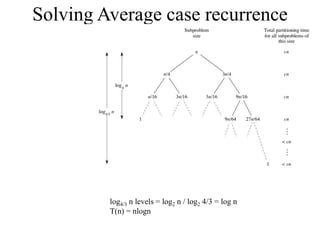 Solving Average case recurrence
log4/3 n levels = log2 n / log2 4/3 = log n
T(n) = nlogn
 