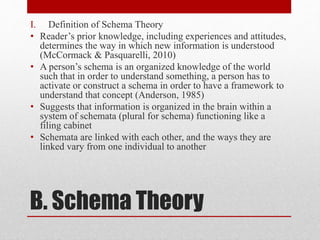 B. Schema Theory
I. Definition of Schema Theory
• Reader’s prior knowledge, including experiences and attitudes,
determines the way in which new information is understood
(McCormack & Pasquarelli, 2010)
• A person’s schema is an organized knowledge of the world
such that in order to understand something, a person has to
activate or construct a schema in order to have a framework to
understand that concept (Anderson, 1985)
• Suggests that information is organized in the brain within a
system of schemata (plural for schema) functioning like a
filing cabinet
• Schemata are linked with each other, and the ways they are
linked vary from one individual to another
 