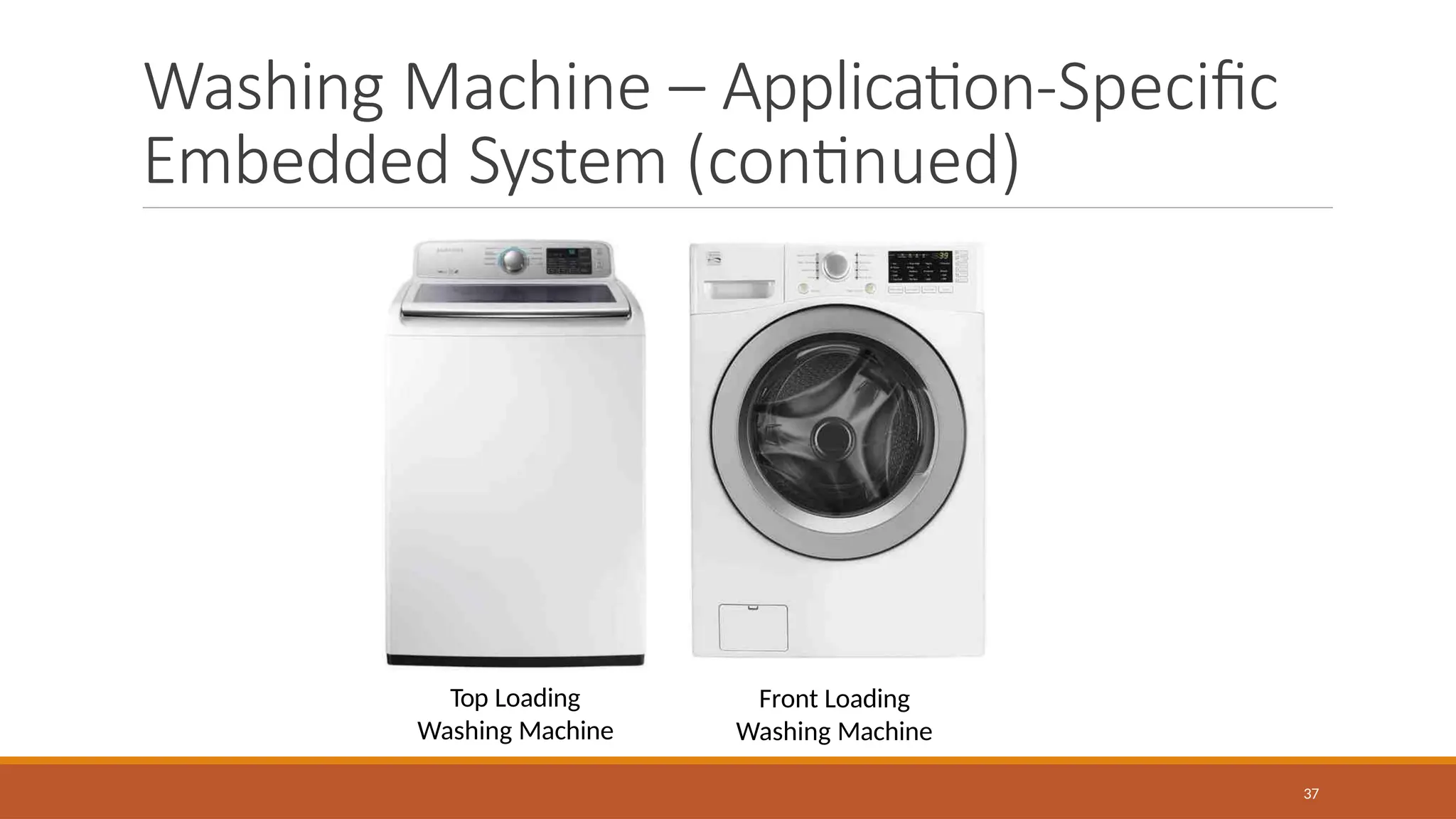 Washing Machine – Application-Specific
Embedded System (continued)
Top Loading
Washing Machine
37
Front Loading
Washing Machine
 