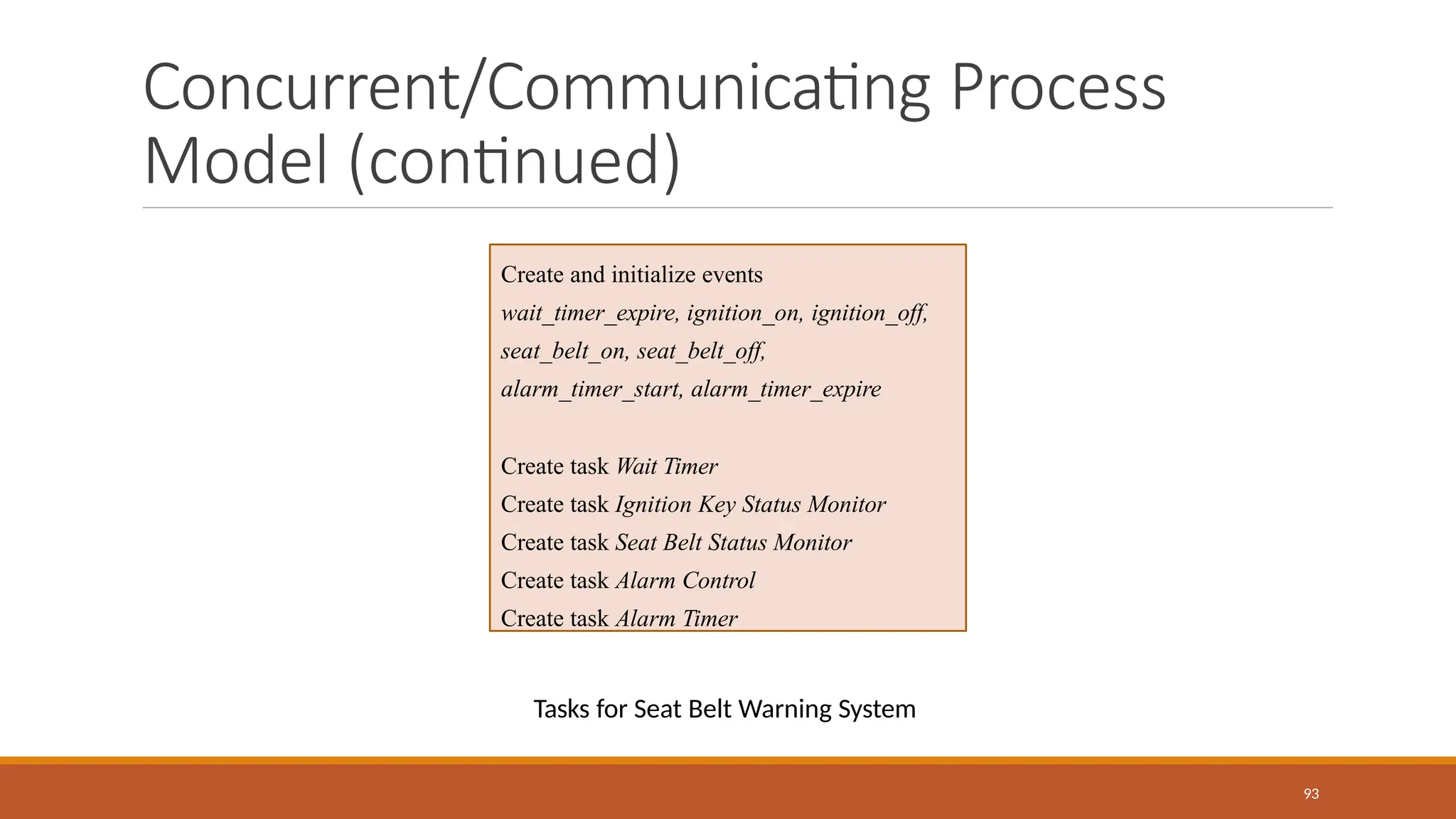 Concurrent/Communicating Process
Model (continued)
93
Create and initialize events
wait_timer_expire, ignition_on, ignition_off,
seat_belt_on, seat_belt_off,
alarm_timer_start, alarm_timer_expire
Create task Wait Timer
Create task Ignition Key Status Monitor
Create task Seat Belt Status Monitor
Create task Alarm Control
Create task Alarm Timer
Tasks for Seat Belt Warning System
 
