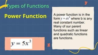 Power Function
Types of Functions
A power function is in the
form where b is any
real constant number.
Many of our parent
functions such as linear
and quadratic functions
are functions.
 