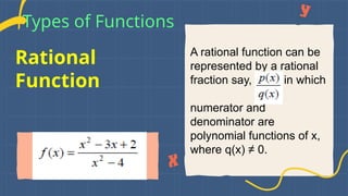Rational
Function
Types of Functions
A rational function can be
represented by a rational
fraction say, in which
numerator and
denominator are
polynomial functions of x,
where q(x) ≠ 0.
 