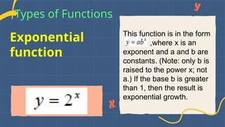 Exponential
function
Types of Functions
This function is in the form
,where x is an
exponent and a and b are
constants. (Note: only b is
raised to the power x; not
a.) If the base b is greater
than 1, then the result is
exponential growth.
 